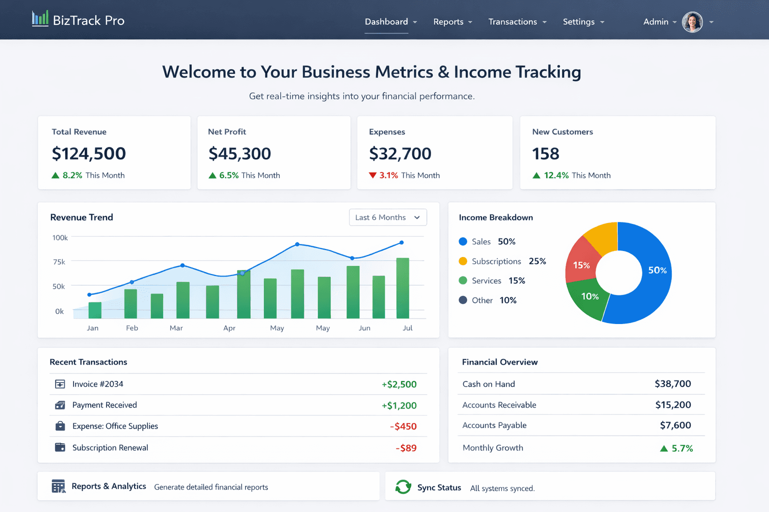 Business Metrics & Income Tracking Portal screenshot